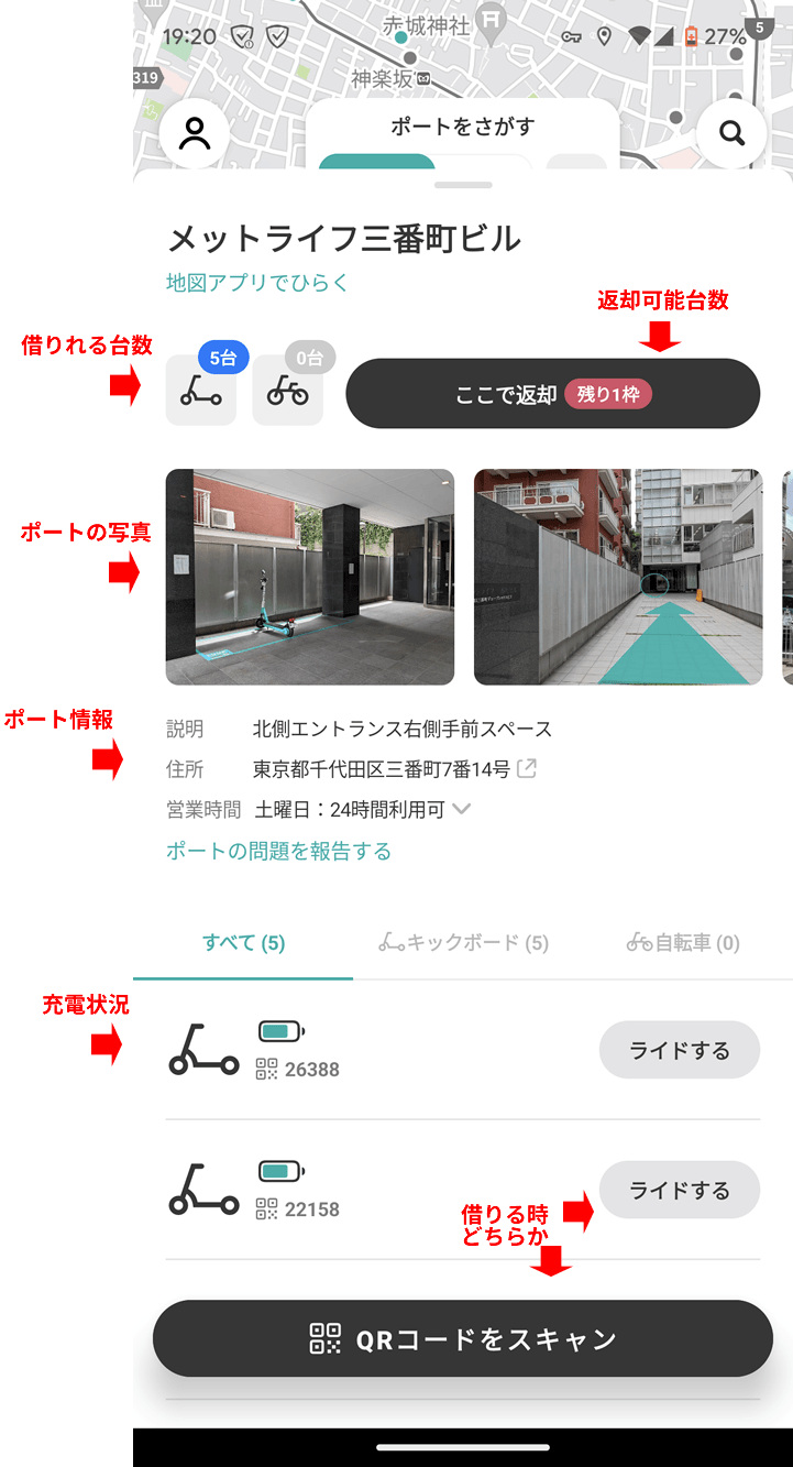 シェアリングサービス株式会社LUUP徹底写真解説！