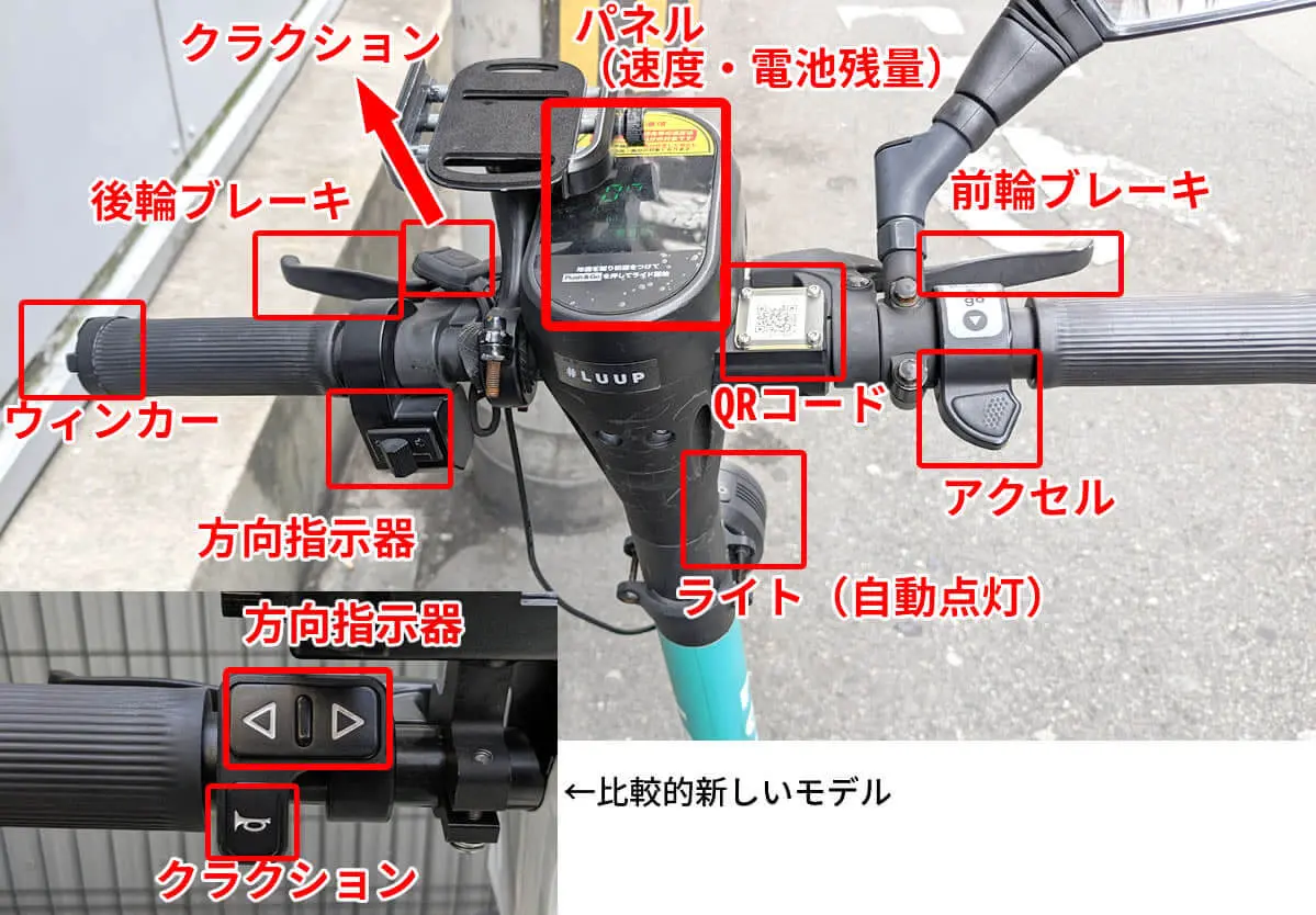 シェアリングサービス株式会社LUUP徹底写真解説！