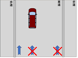 電動キックボードの交通ルール（道路編）