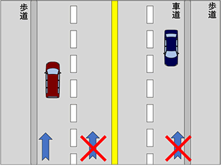 電動キックボードの交通ルール（道路編）