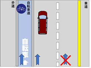 電動キックボードの交通ルール（道路編）