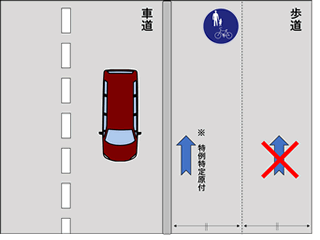 電動キックボードの交通ルール（道路編）