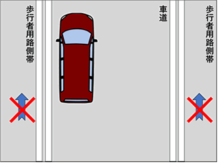 電動キックボードの交通ルール（道路編）