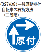 電動キックボードの交通ルール（交差点編）