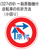 電動キックボードの交通ルール（交差点編）