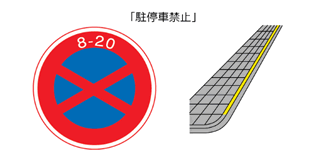 電動キックボードの交通ルール（その他編）標識