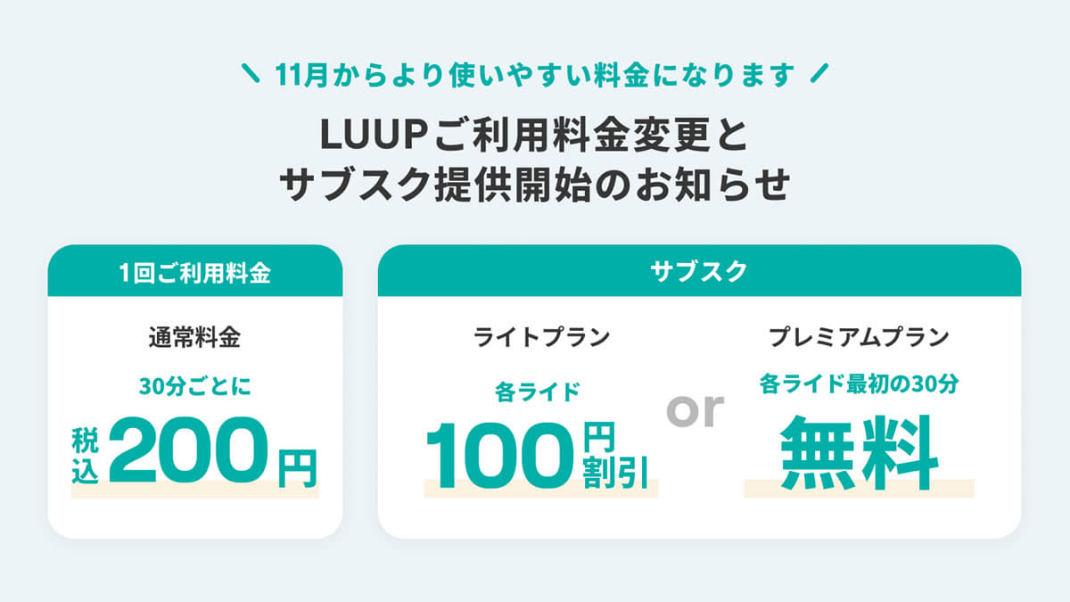 11月からLUUP値段変更とサブスク提供開始！